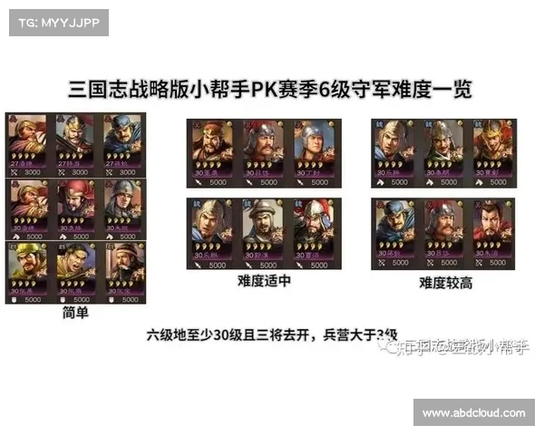 致命pk攻略 致命pk攻略