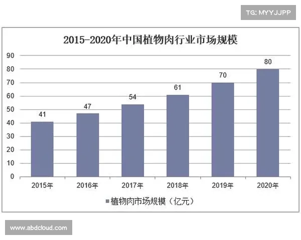 魔兽世界托管行业的盈利秘诀 魔兽世界托管行业的盈利秘诀